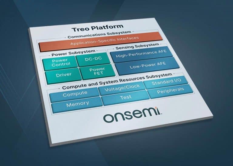 onsemi presenta la piattaforma analogica e a segnale misto Treo con tecnologia BCD su un nodo avanzato da 65 nm