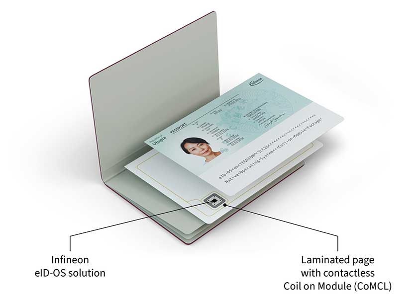 Infineon smart card 28 nm