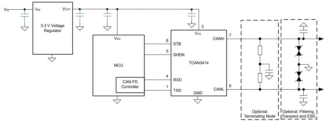 CAN transceiver 3.3 V